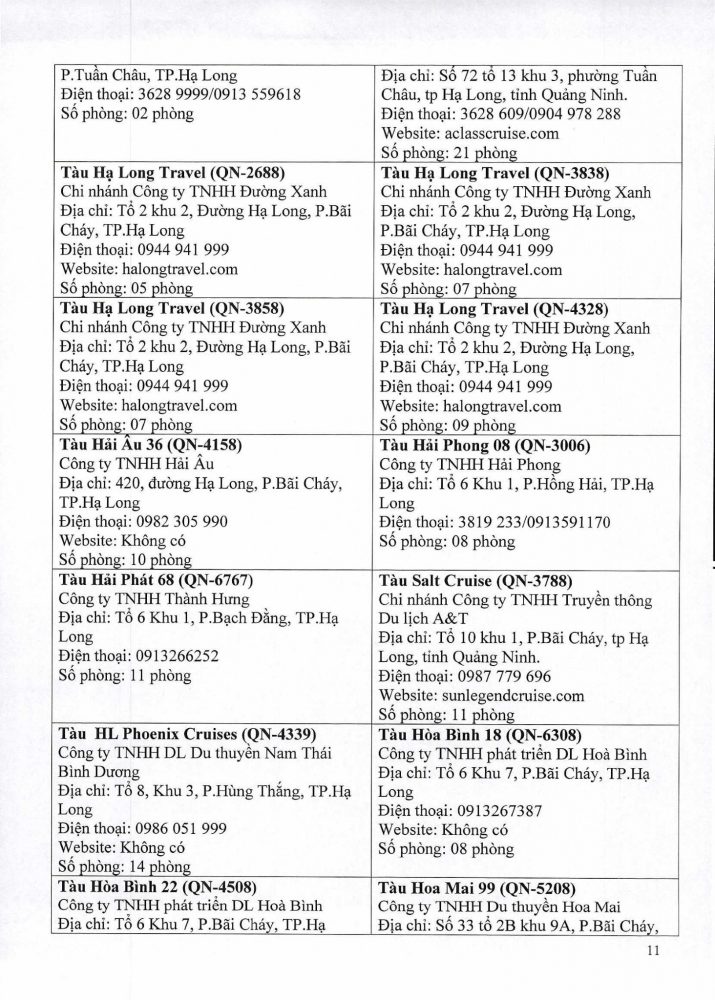 Danh sách 173 tàu lưu trú - Nghỉ đêm tại Quảng Ninh